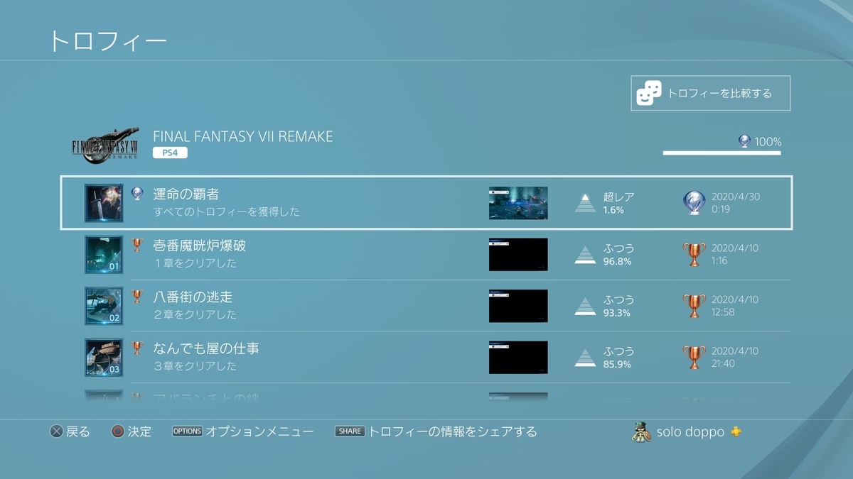 Ff7リメイク ファイナルファンタジー リメイク ネタバレなしの攻略 楽しみ方 取り返しのつかない要素 トロフィーコンプ プレイログコンプ アルティマニアなど ソロハン独歩のモンハン日記