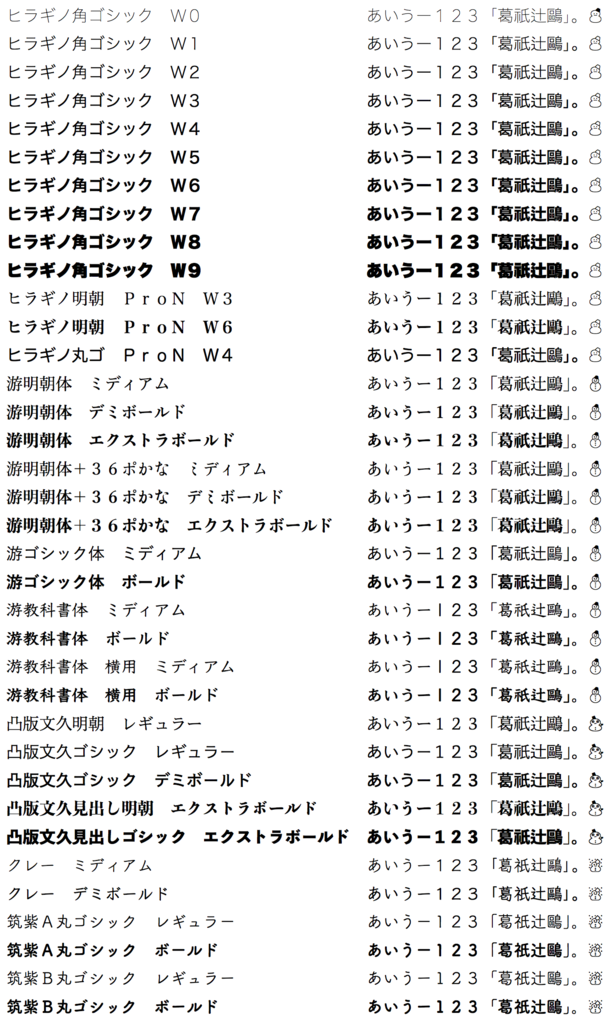 f:id:doraTeX:20161202154600p:plain