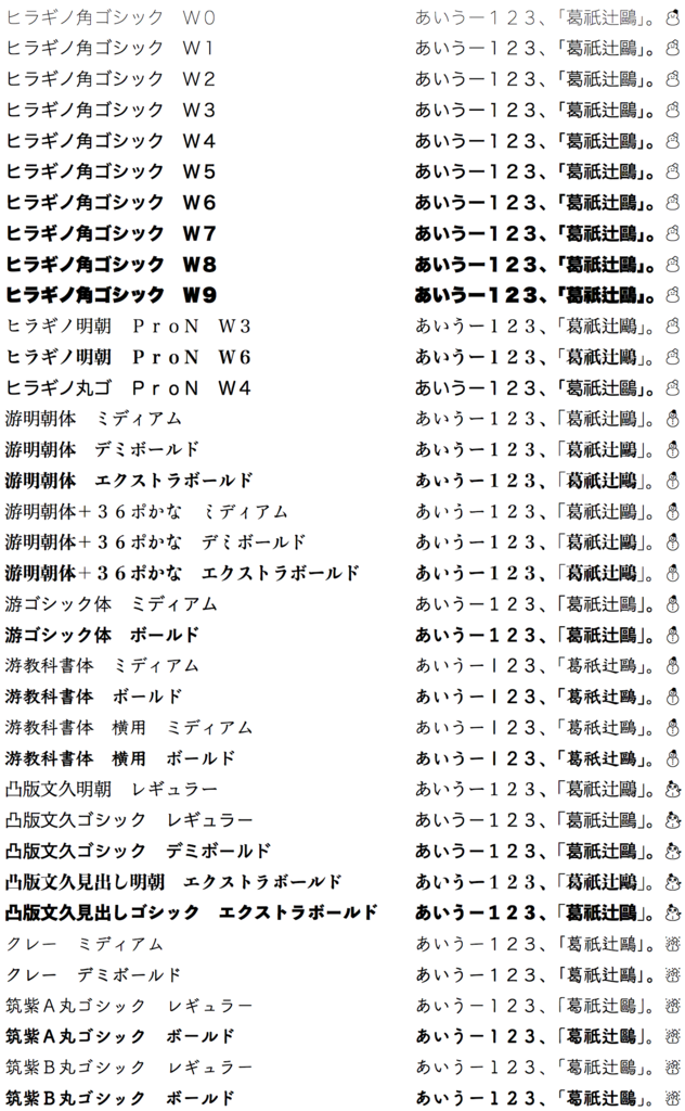 f:id:doraTeX:20161206090945p:plain