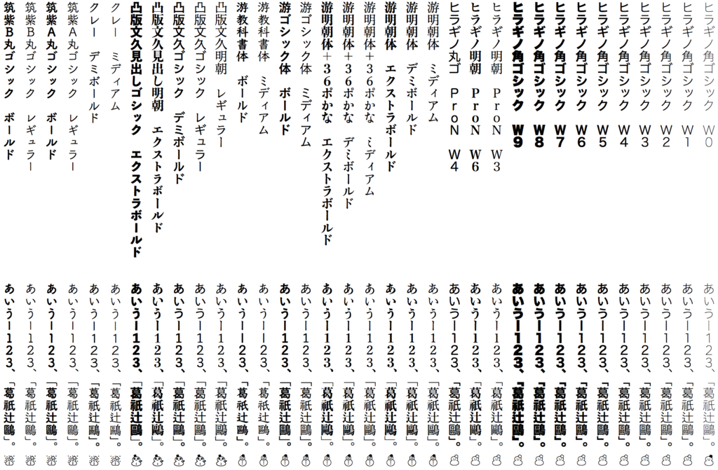 f:id:doraTeX:20161206090951p:plain