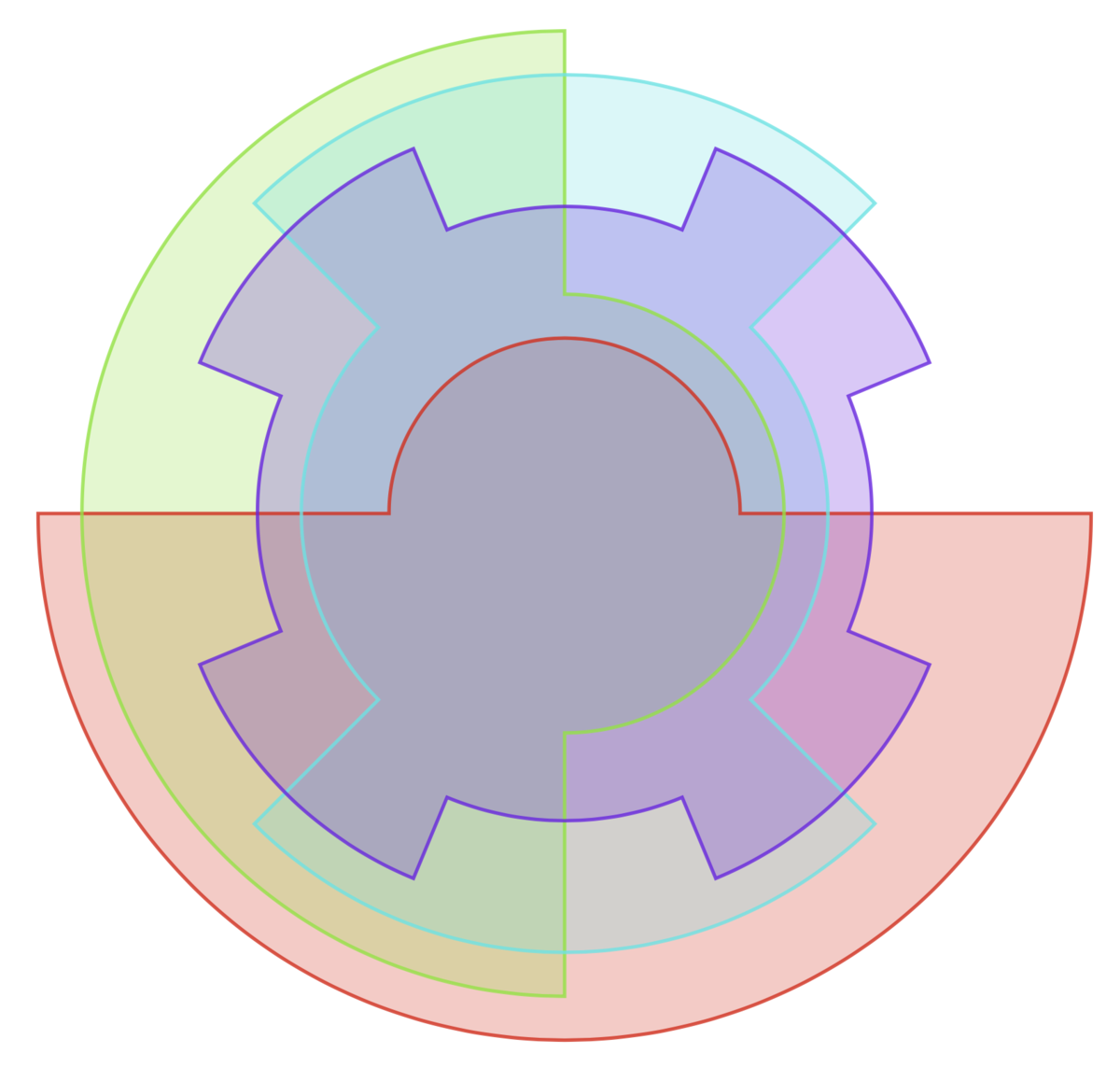 f:id:doraTeX:20191211071021p:plain