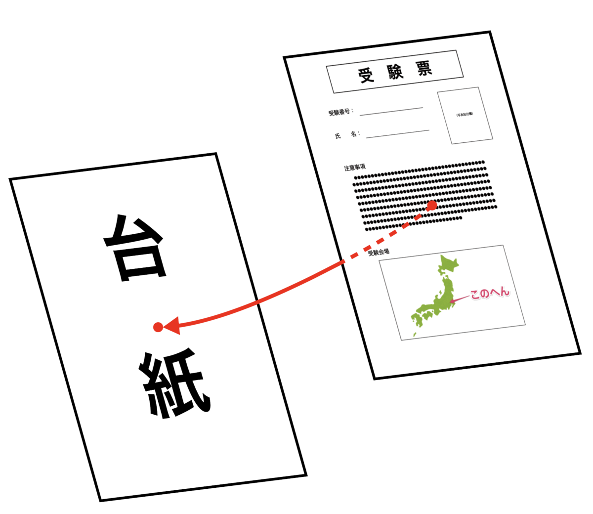 f:id:doraTeX:20201205110450p:plain