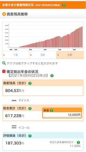 f:id:dora_kichi:20210906225554j:plain