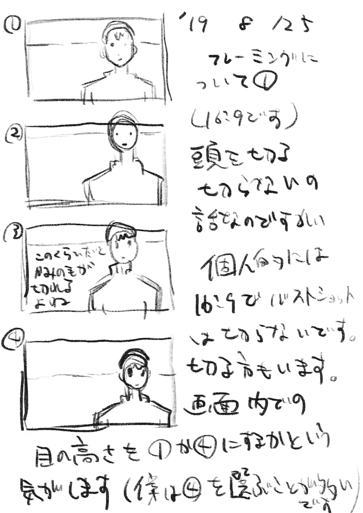 f:id:dora_m:20190825010633p:image