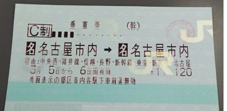 一筆書き切符