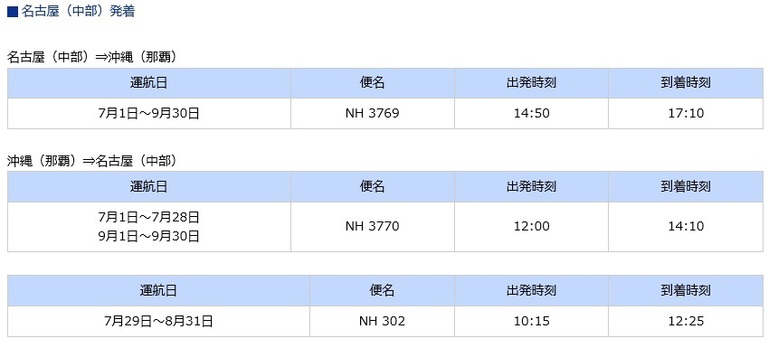 特選フライト