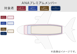 座席マップ