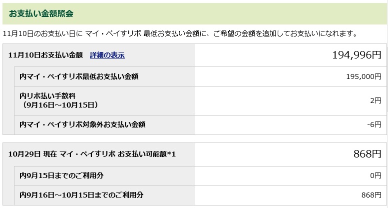 マイペイすリボ増額５