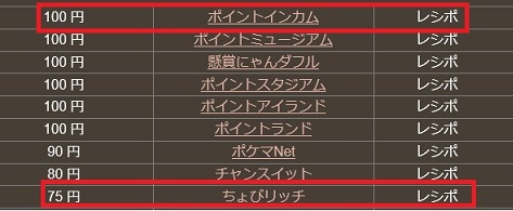 どこ得レシポ