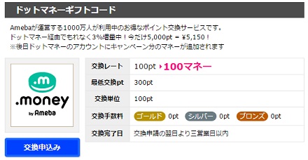 ドットマネープチ改悪