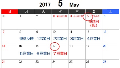 201705ハピタス