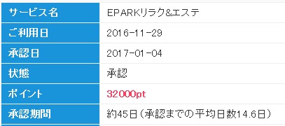 ポイントインカム