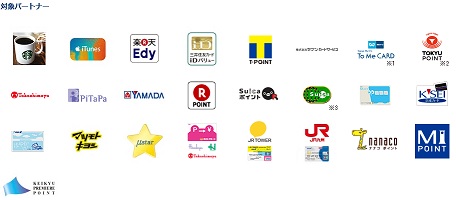 マイル提携先