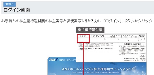 株主壁掛けカレンダー