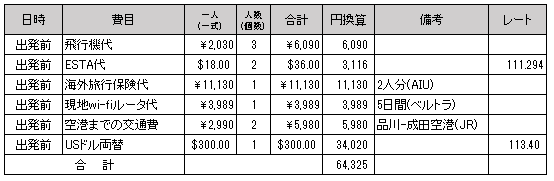 f:id:doradama:20171004215745p:plain