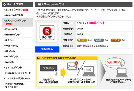ハピタス交換