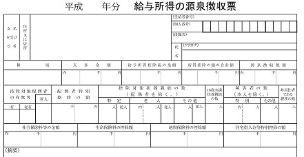 ふるさと納税の限度額は源泉徴収票で再チェックしておこう 名古屋パパのａｎａマイル生活