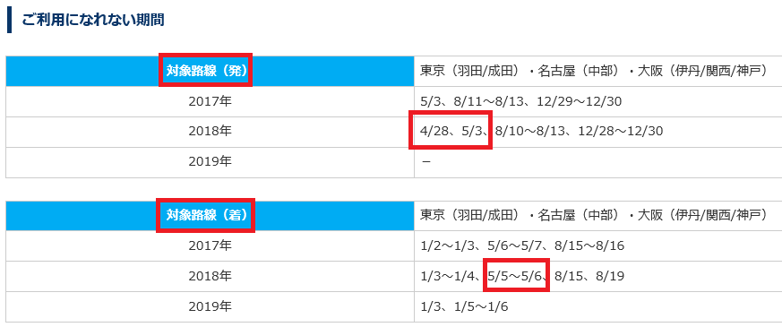 2018ゴールデンウィーク特典航空券