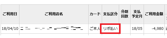 返金リボ払い