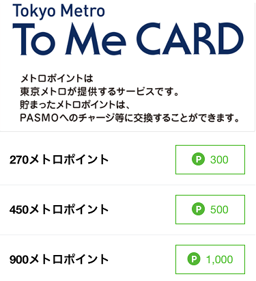 ＬＩＮＥメトロ