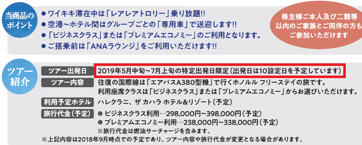 ANA株主限定ハワイ