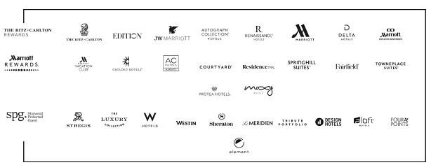 SPGアメックス特典使えない