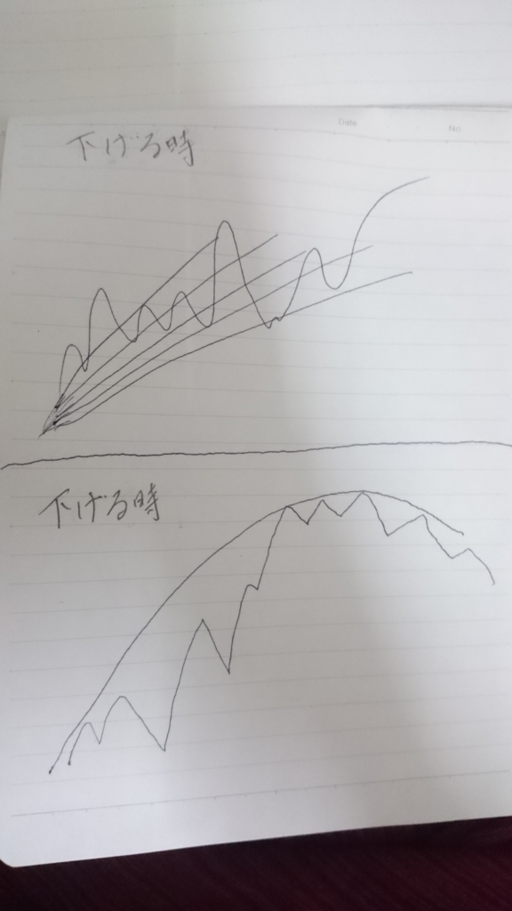 f:id:doragon111:20180607012344j:plain