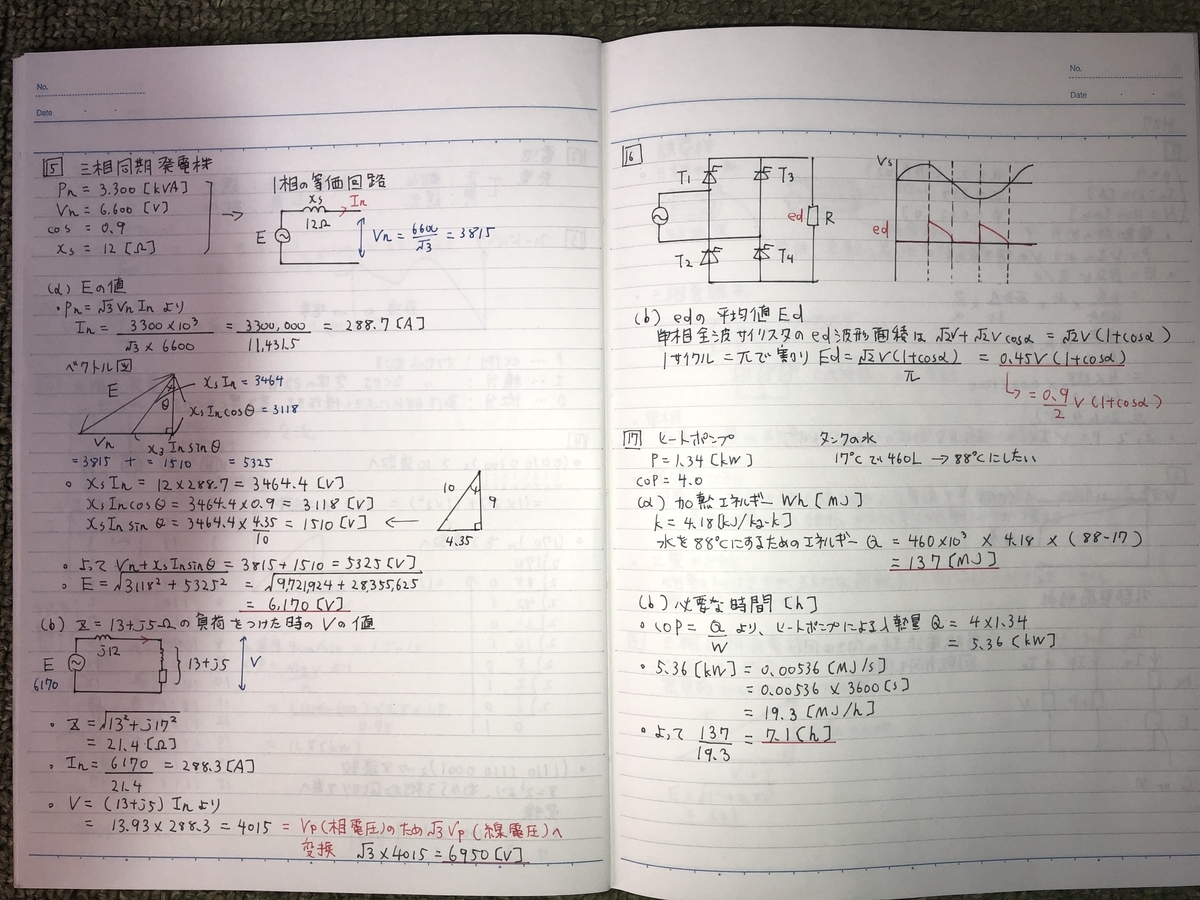 みんなが欲しかった! 電験三種 電力の実践問題集・他理論・機械・法規 みんなが欲しかった! 電験三種 電力の実践問題集 | 資格本のTAC