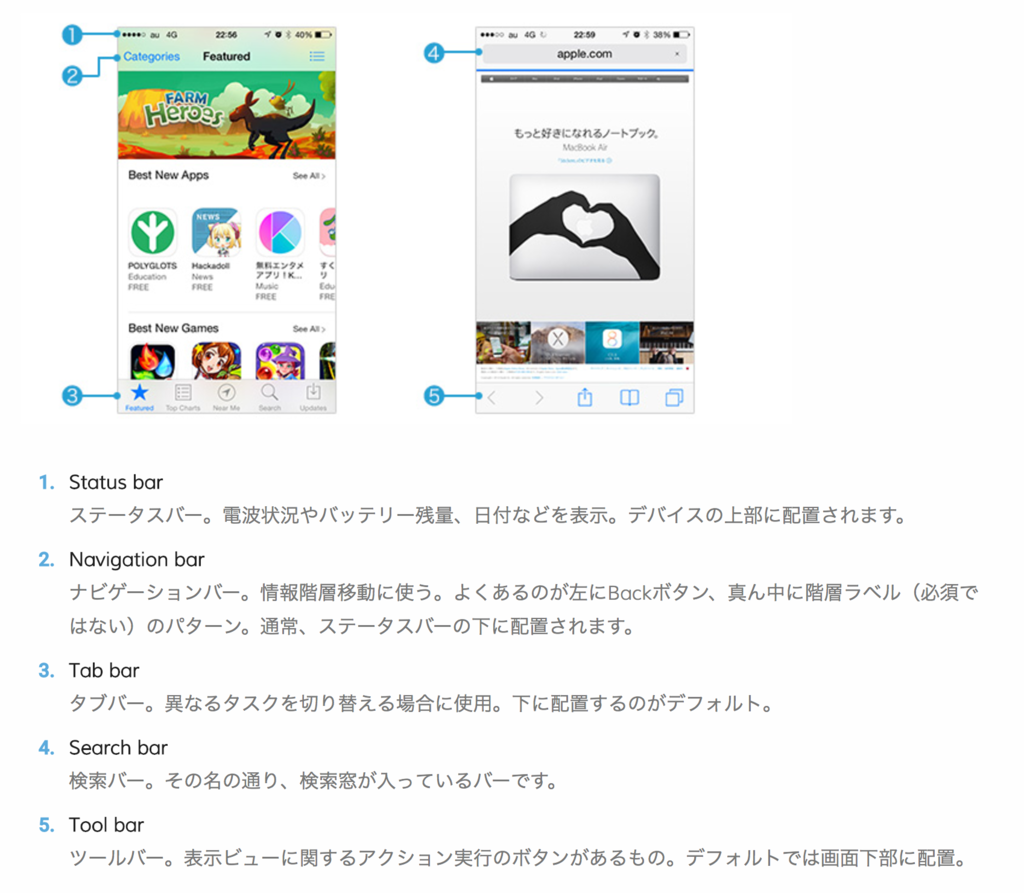 f:id:dorak:20170915143018p:plain f:id:dorak:20170915143018p:plain