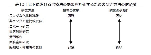 f:id:doramao:20091130154047j:image