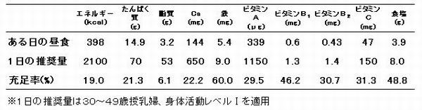 f:id:doramao:20100211085006j:image