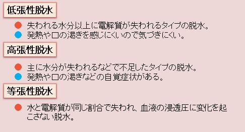 f:id:doramao:20100304153314j:image