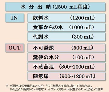 f:id:doramao:20100304161638j:image