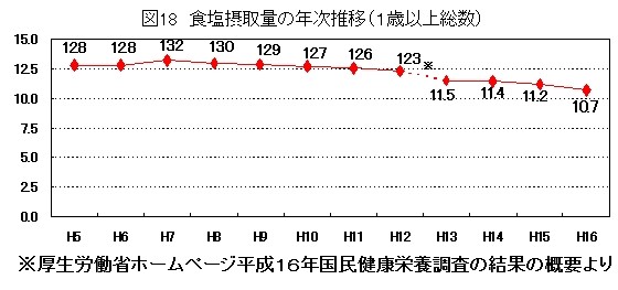 f:id:doramao:20100316224522j:image