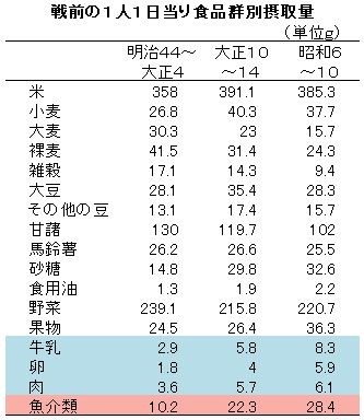 f:id:doramao:20100511200758j:image