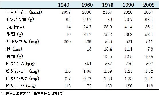 f:id:doramao:20100526125517j:image