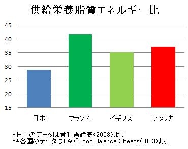 f:id:doramao:20100526125623j:image
