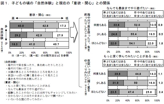 f:id:doramao:20100601093424j:image