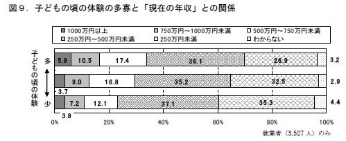 f:id:doramao:20100601093630j:image