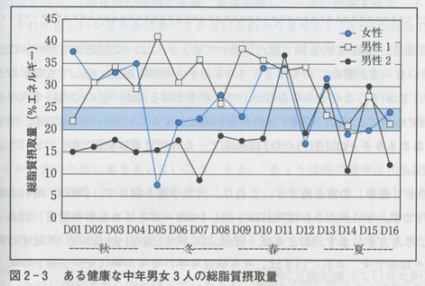 f:id:doramao:20101108162519j:image