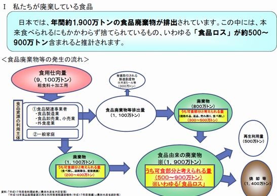 f:id:doramao:20101128114419j:image f:id:doramao:20101128114419j:image