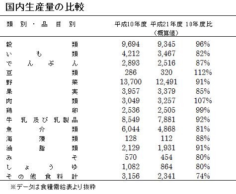 f:id:doramao:20101128115309j:image f:id:doramao:20101128115309j:image
