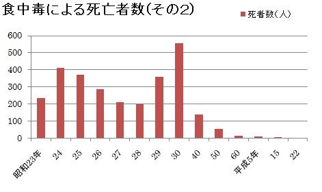 f:id:doramao:20110424165516j:image