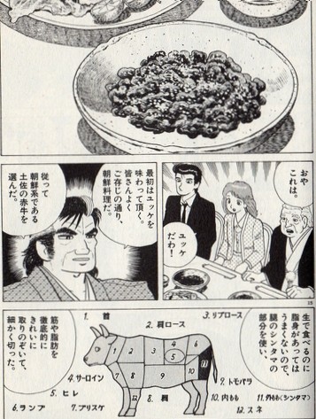 食中毒に思う事 前編 とラねこ日誌