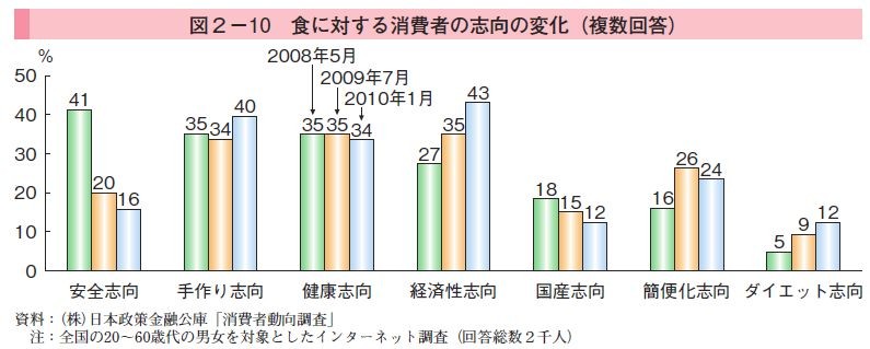f:id:doramao:20110608161433j:image:w490 f:id:doramao:20110608161433j:image:w490