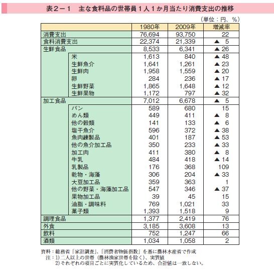 f:id:doramao:20110608161434j:image:w490 f:id:doramao:20110608161434j:image:w490