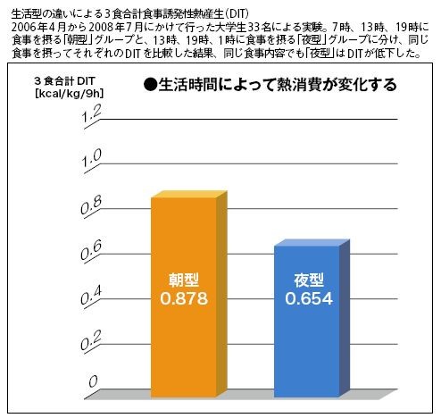 f:id:doramao:20110803135946j:image