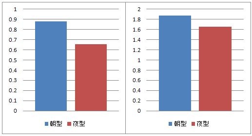 f:id:doramao:20110803141647j:image