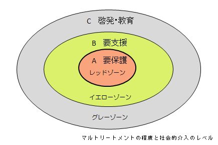 f:id:doramao:20110814165049j:image