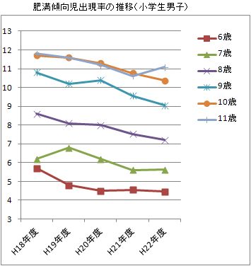 f:id:doramao:20111024154919j:image:w327 f:id:doramao:20111024154919j:image:w327